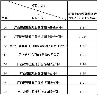 微信截图_20190221103809.png